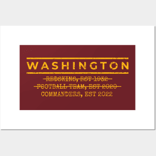 Washington-Football Posters and Art